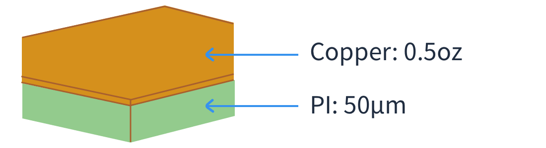 fpc 1 layer 50um stackup