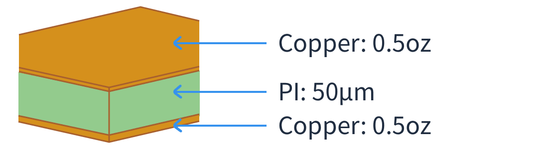 fpc 2 layer 50um stackup