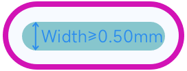min plated slot width
