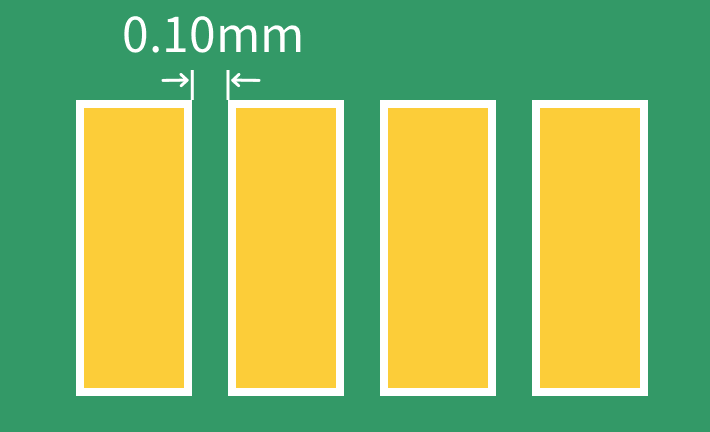 min soldermask bridge width diagram