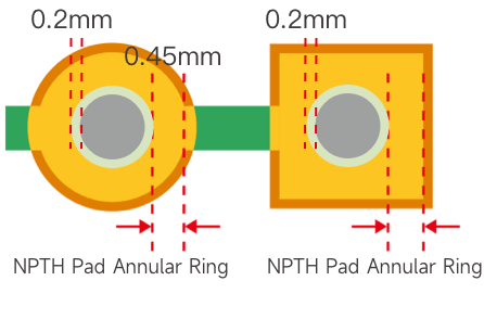npth pad annular ring diagram