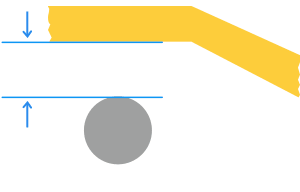 npth to track clearance limit