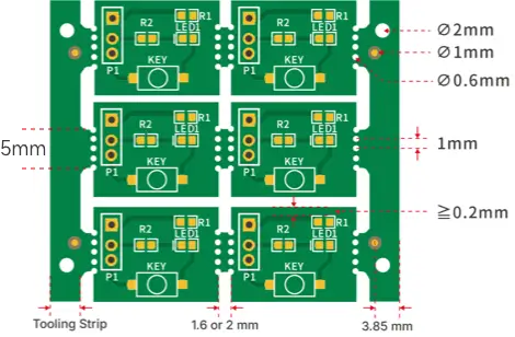pcb mouse bites panel design specs
