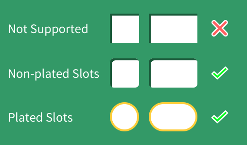 supported pcb slot shapes guide