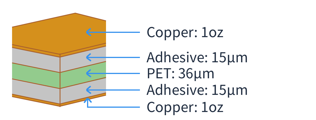 transparent fpc 2 layer pet