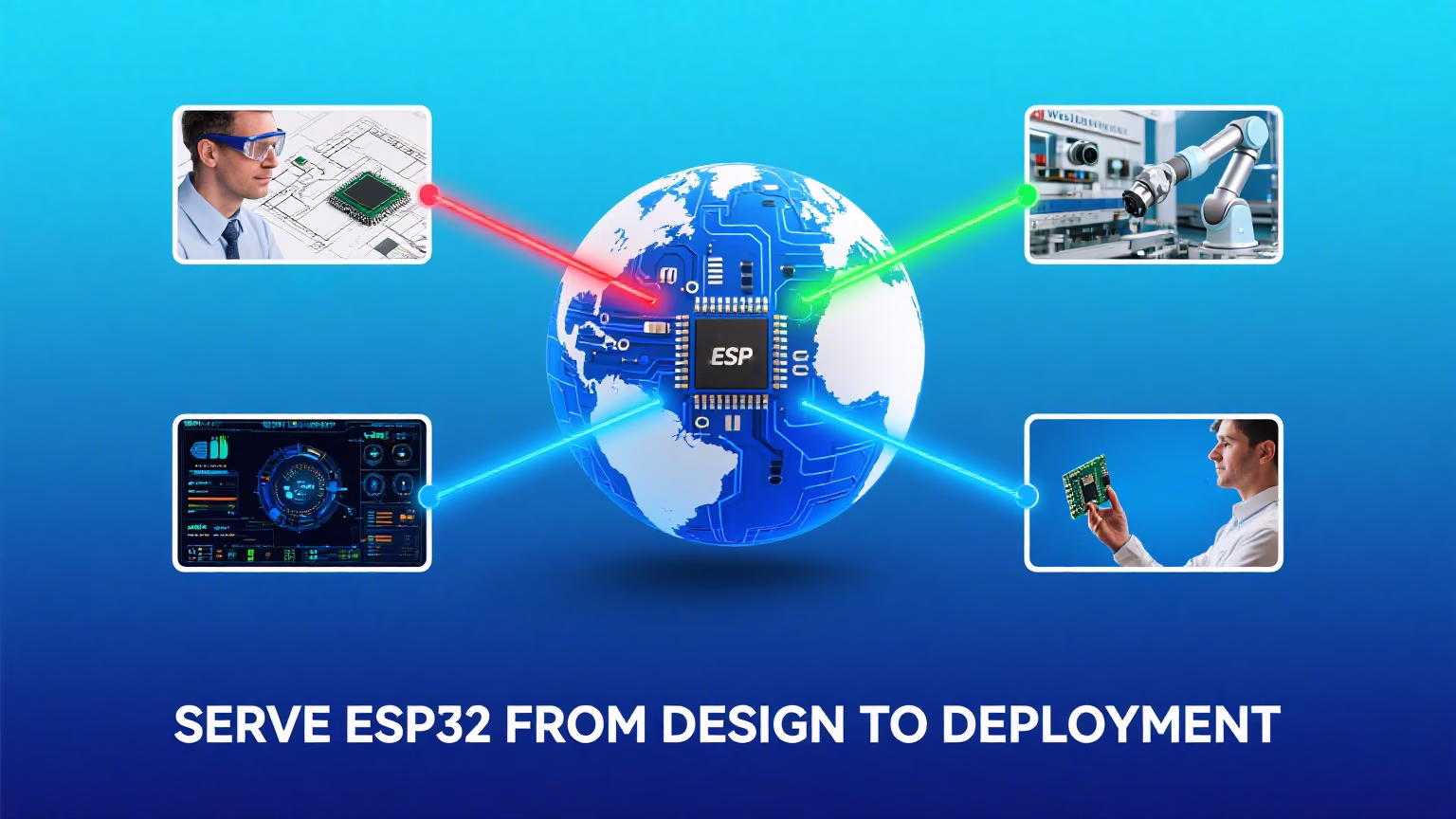 ESP32S.com: Your Premier ESP32 Ecosystem Partner