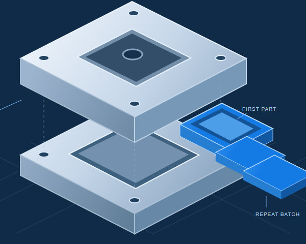 Exploded mold illustration with injection molded plastic parts